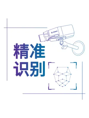 博世安防通讯系统